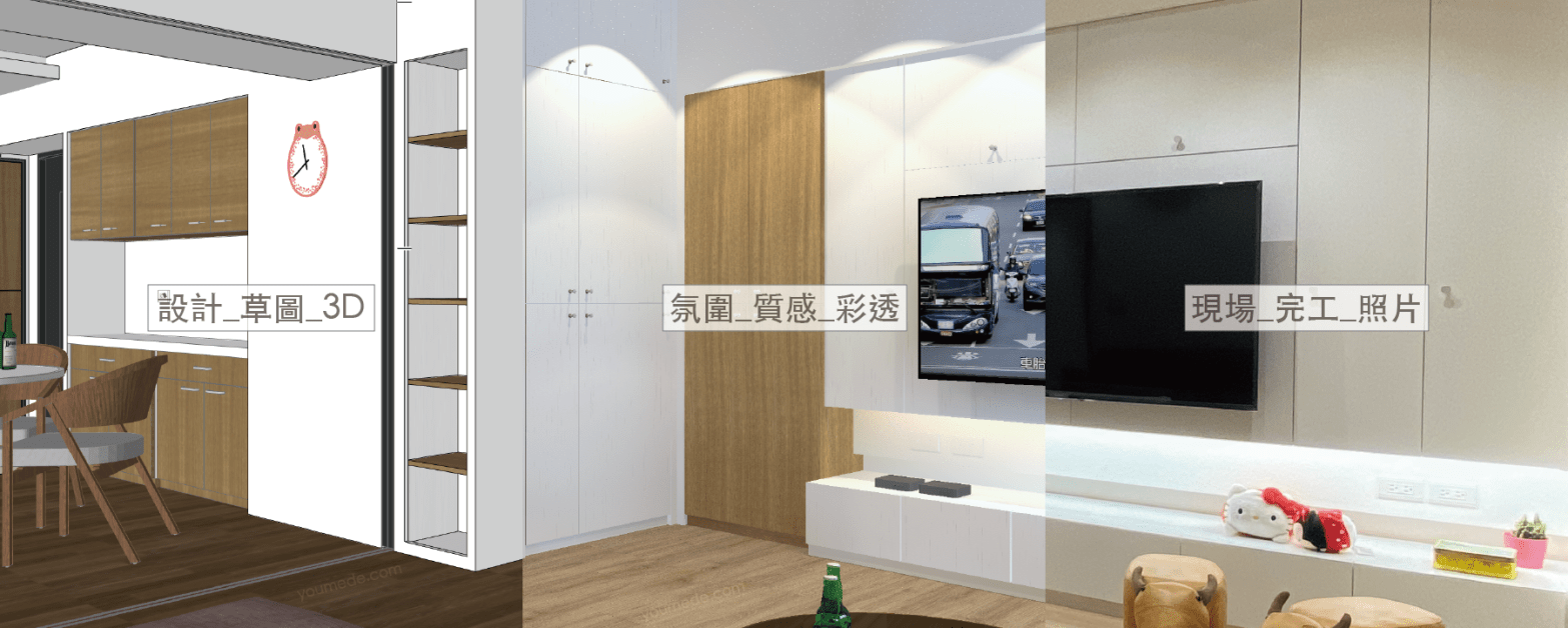 標準設計所需照片