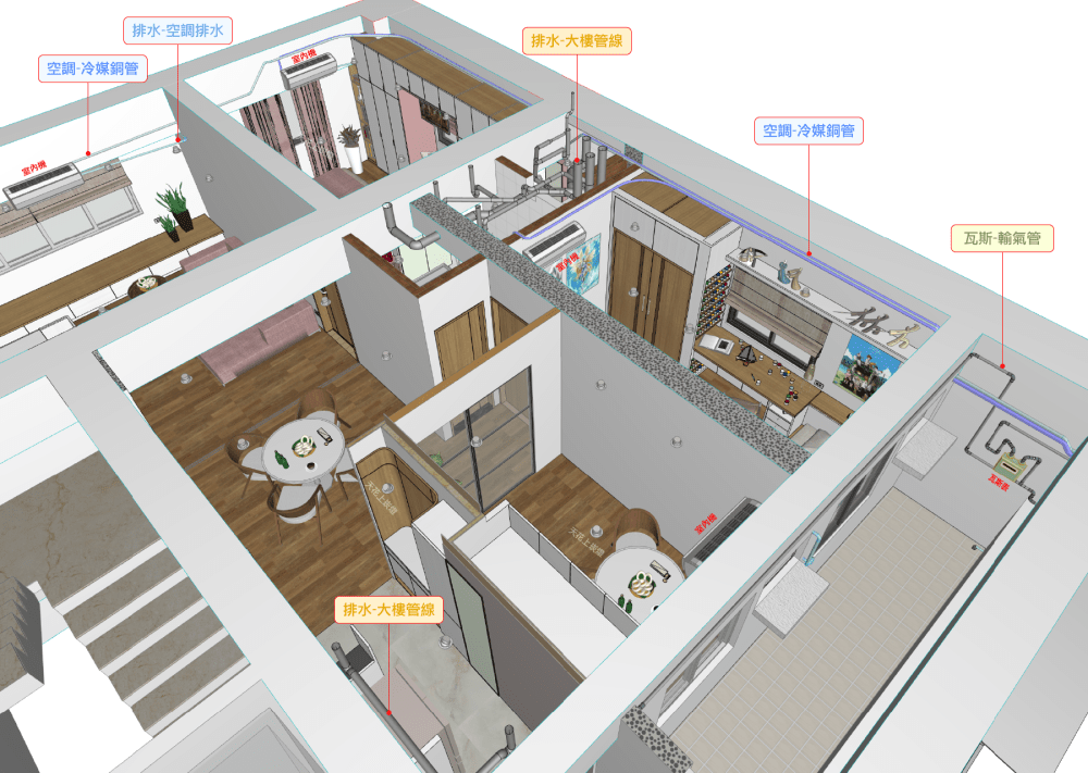 BIM配管及室內裝修的3D圖