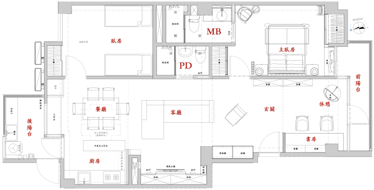 TZYNL平面配置圖