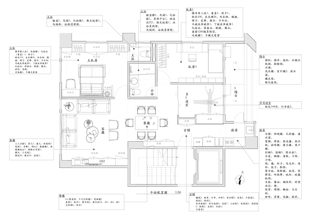空間配置定性與收納的定量之配置模擬圖。